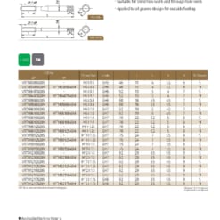 TAP SERIES FOR STANDARD TAP 90