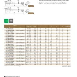 TAP SERIES FOR STANDARD TAP 91