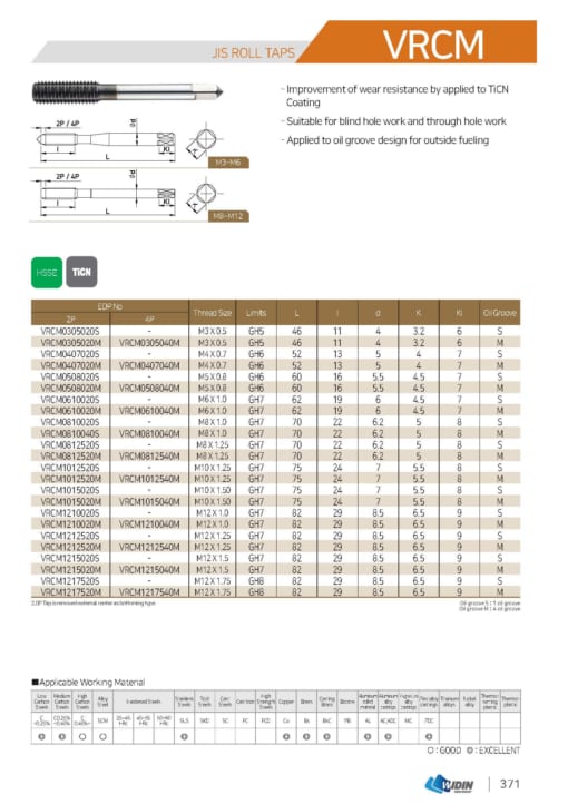 TAP SERIES FOR STANDARD TAP 34