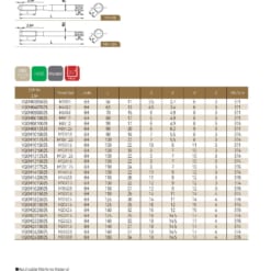 TAP SERIES FOR STANDARD TAP 95