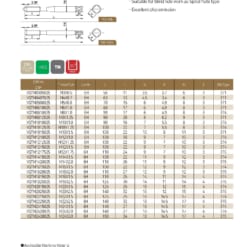 TAP SERIES FOR STANDARD TAP 96