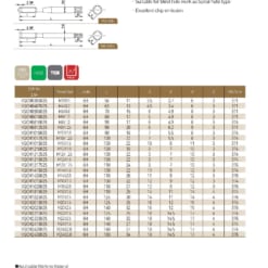 TAP SERIES FOR STANDARD TAP 97