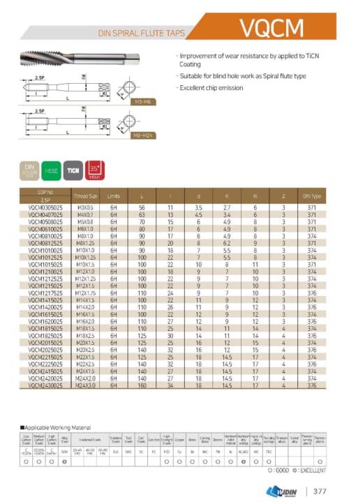 TAP SERIES FOR STANDARD TAP 40