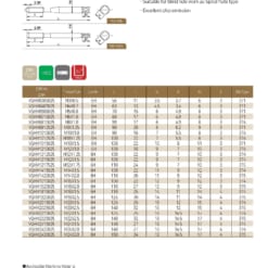 TAP SERIES FOR STANDARD TAP 98