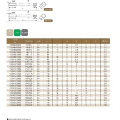 TAP SERIES FOR STANDARD TAP 99