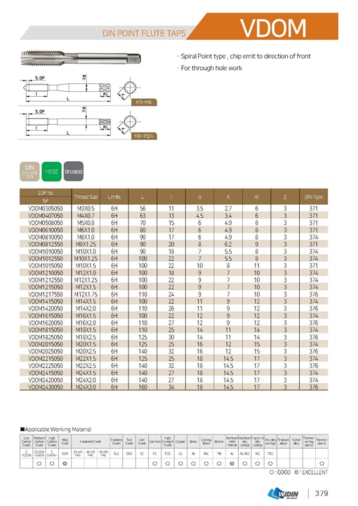 TAP SERIES FOR STANDARD TAP 42