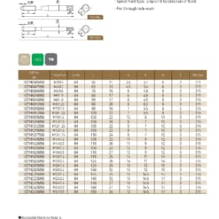 TAP SERIES FOR STANDARD TAP 100