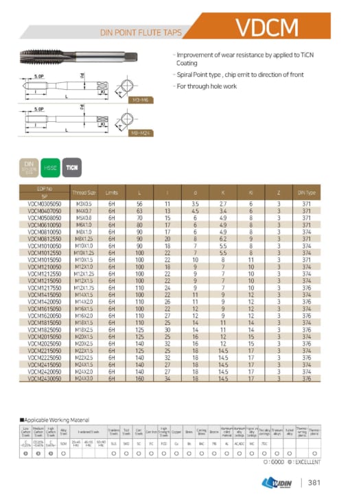 TAP SERIES FOR STANDARD TAP 44