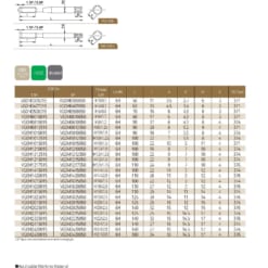 TAP SERIES FOR STANDARD TAP 103