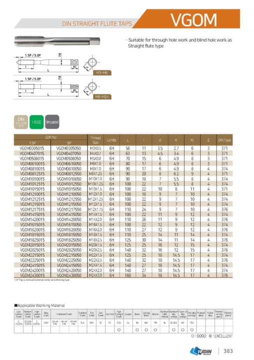 TAP SERIES FOR STANDARD TAP 46