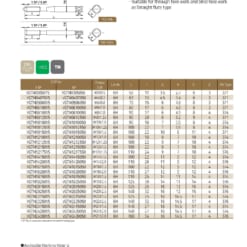 TAP SERIES FOR STANDARD TAP 104