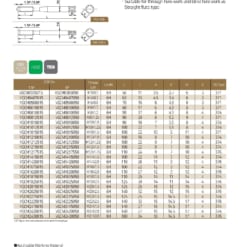 TAP SERIES FOR STANDARD TAP 105