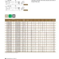 TAP SERIES FOR STANDARD TAP 106