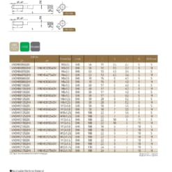 TAP SERIES FOR STANDARD TAP 107