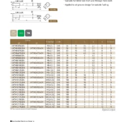 TAP SERIES FOR STANDARD TAP 108