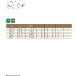 TAP SERIES FOR STANDARD TAP 110