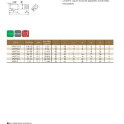 TAP SERIES FOR STANDARD TAP 111