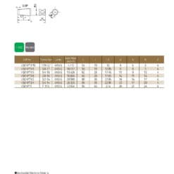 TAP SERIES FOR STANDARD TAP 112