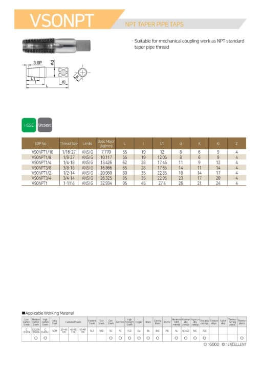 TAP SERIES FOR STANDARD TAP 55