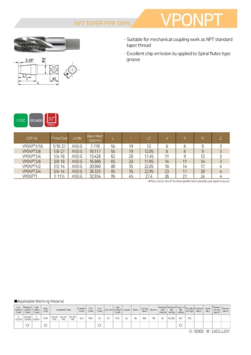 TAP SERIES FOR STANDARD TAP 56