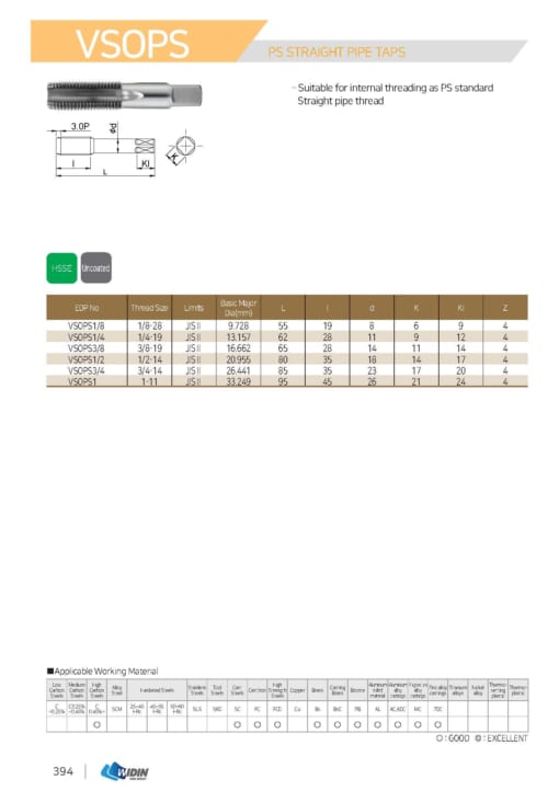 TAP SERIES FOR STANDARD TAP 57