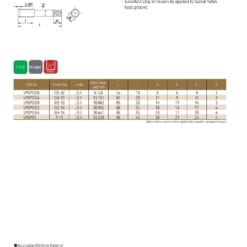 TAP SERIES FOR STANDARD TAP 115