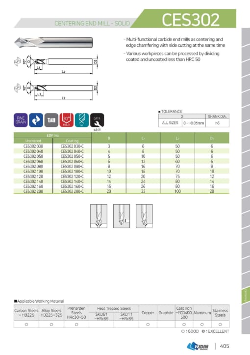 CENTERING TOOLS 8