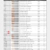 Endmill Series for High Hardness 2