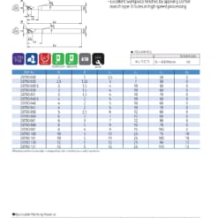 Endmill Series for High Hardness 55