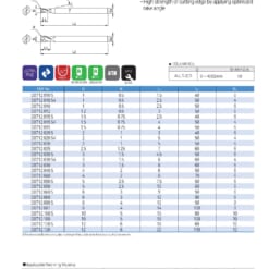 Endmill Series for High Hardness 56