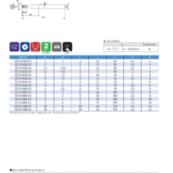 Endmill Series for High Hardness 57