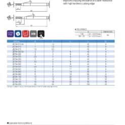 Endmill Series for High Hardness 59