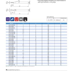 Endmill Series for High Hardness 60