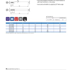 Endmill Series for High Hardness 62