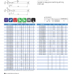 Endmill Series for High Hardness 71