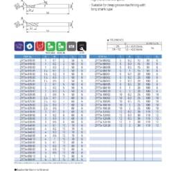 Endmill Series for High Hardness 72