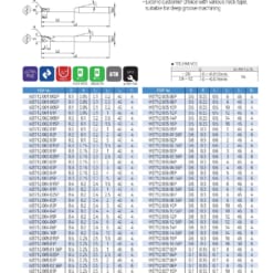 Endmill Series for High Hardness 74