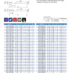 Endmill Series for High Hardness 77