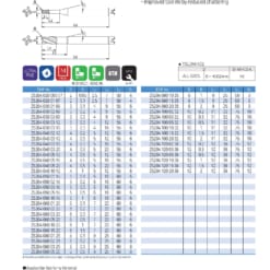 Endmill Series for High Hardness 82