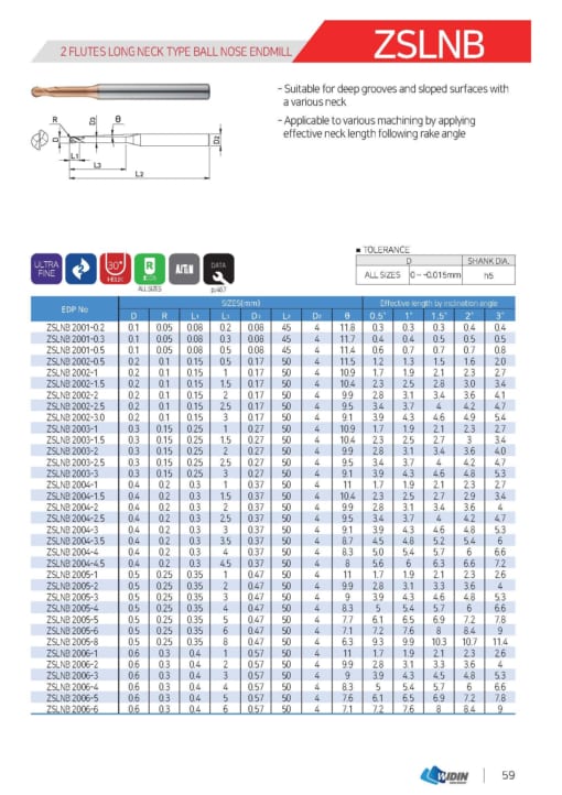 Endmill Series for High Hardness 34