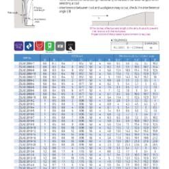 Endmill Series for High Hardness 84