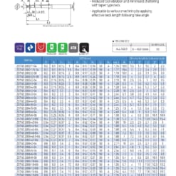 Endmill Series for High Hardness 86