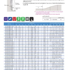 Endmill Series for High Hardness 87