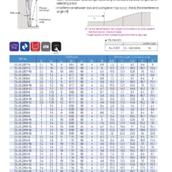 Endmill Series for High Hardness 91