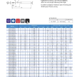 Endmill Series for High Hardness 94