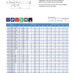 Endmill Series for High Hardness 96