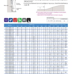 Endmill Series for High Hardness 97