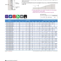 Endmill Series for High Hardness 98