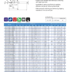 Endmill Series for High Hardness 99