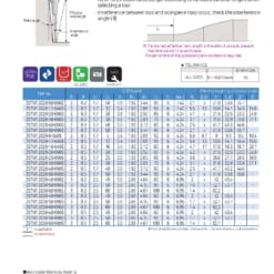 Endmill Series for High Hardness 100